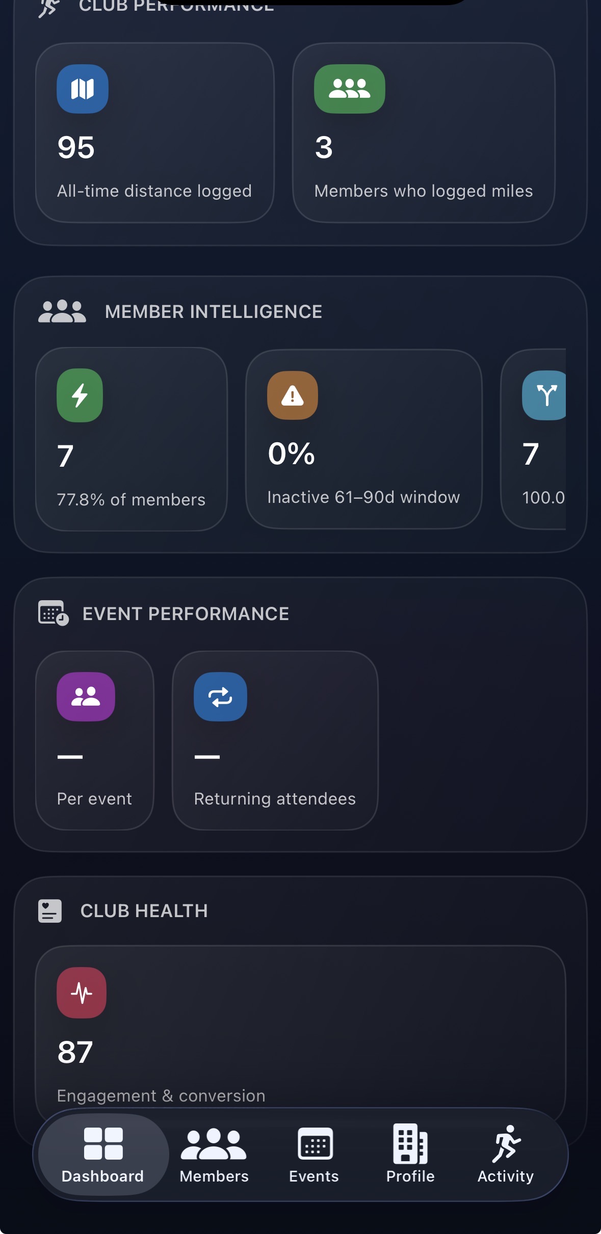 Run Club performance dashboard
